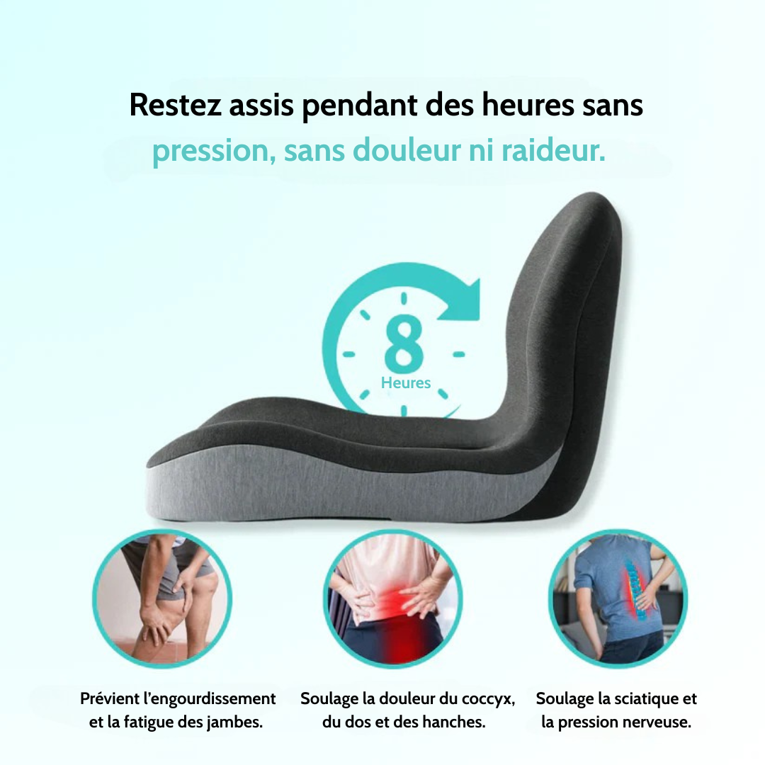 Relmy - Coussin Ergonomique