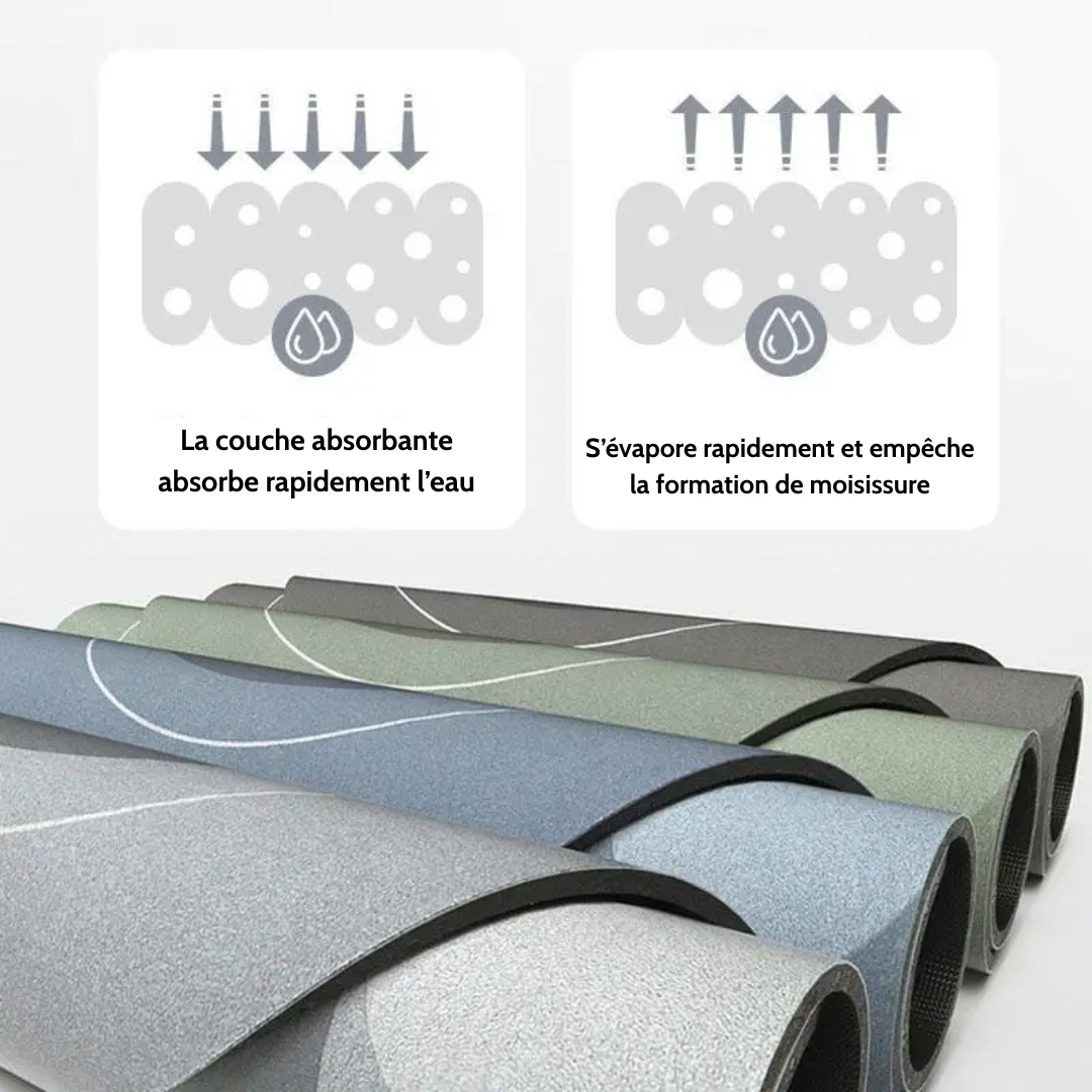 Tapis de bain antidérapant